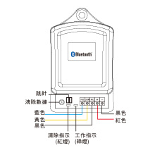 手機藍(lán)牙遙控開門模塊